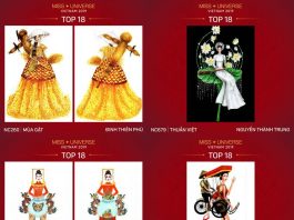 Top 18 trang phục dân tộc cho Hoàng Thùy tại Miss Universe